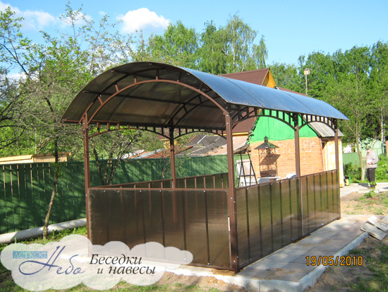 Какую сделать прическу фото Какую сделать прическу фото